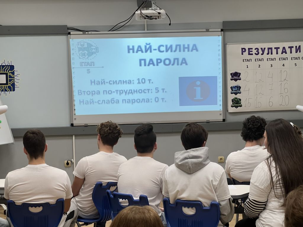 Дигитална грамотност 19