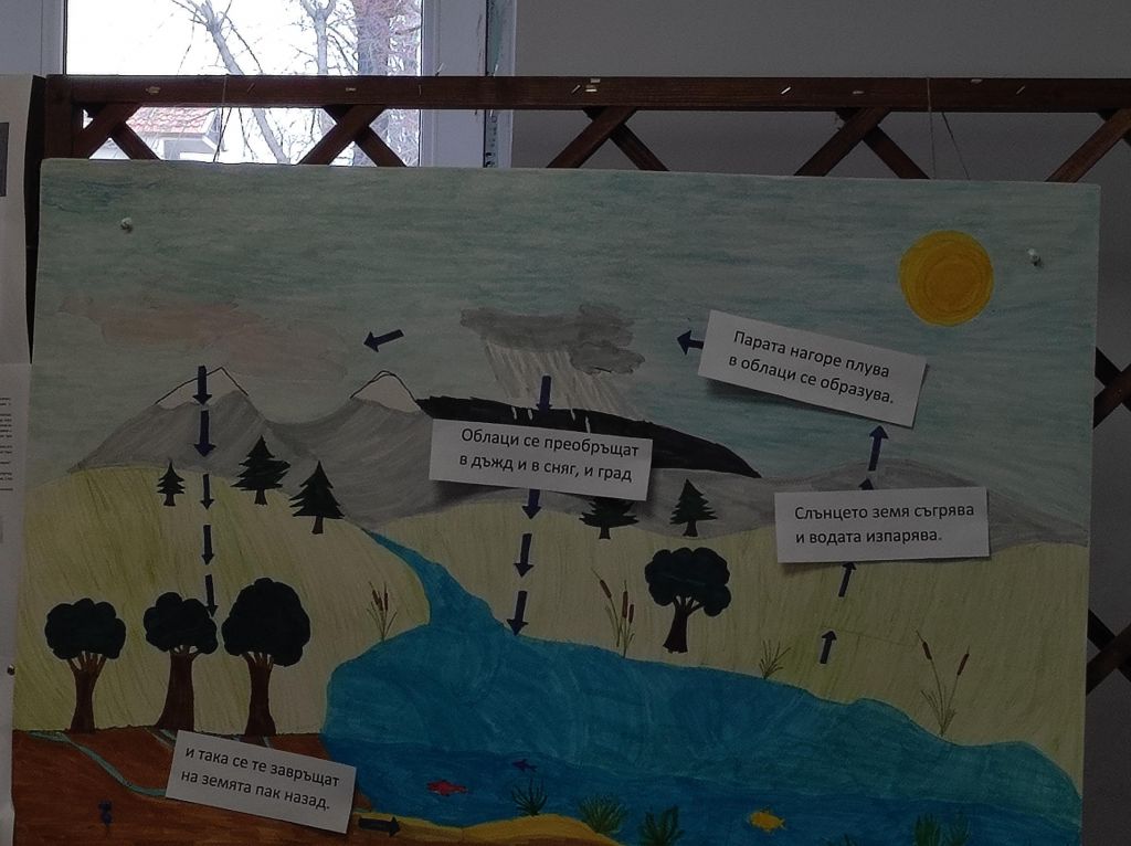 "Ценители на водата" 6